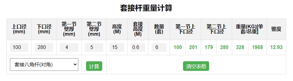 套接杆重量计算